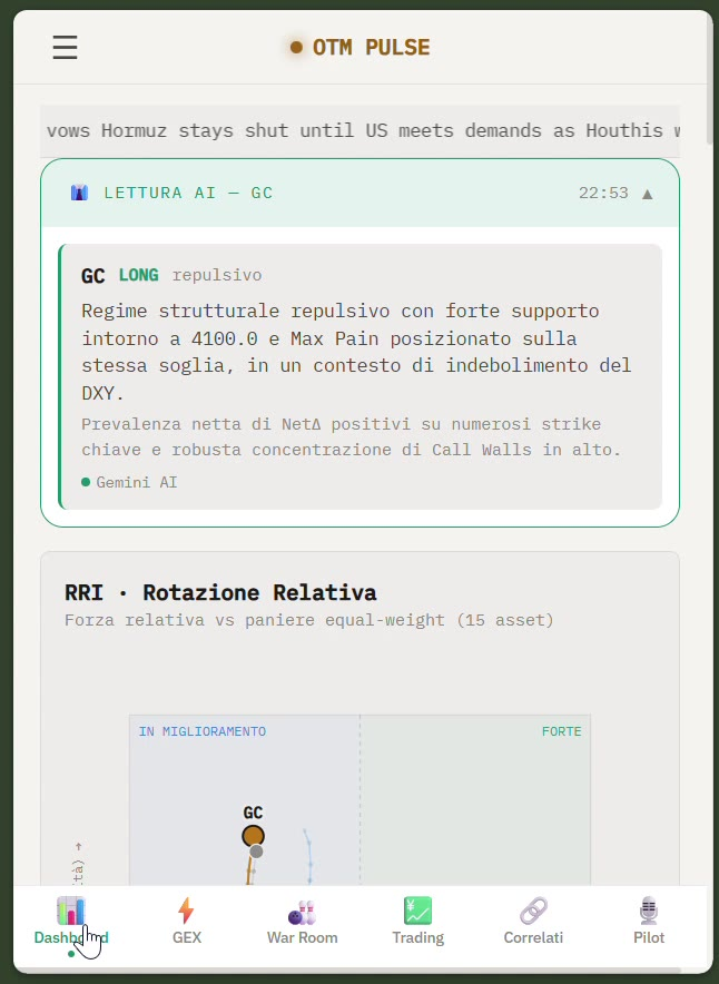 Dashboard OTM Pulse — lettura AI del regime e rotazione relativa tra 15 asset