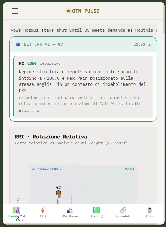 Dashboard OTM Pulse — lettura AI del regime e rotazione relativa tra 15 asset