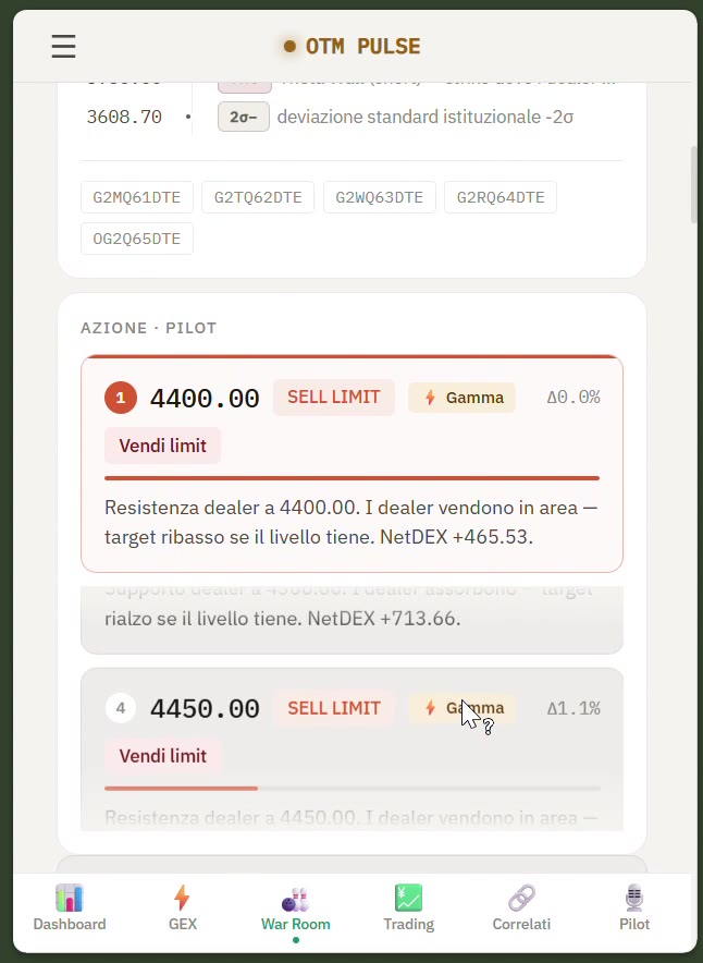 Card d'azione PILOT con livelli operativi e narrativa