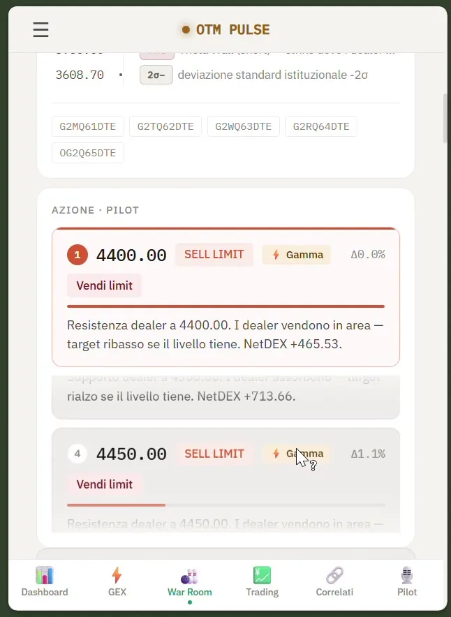 Card d'azione PILOT con livelli operativi e narrativa